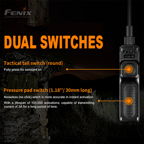 Fenix AER-02 PD35 TAC TK09 TK15 TK22 UC35 TK15C Remote Pressure Switch Pad 
