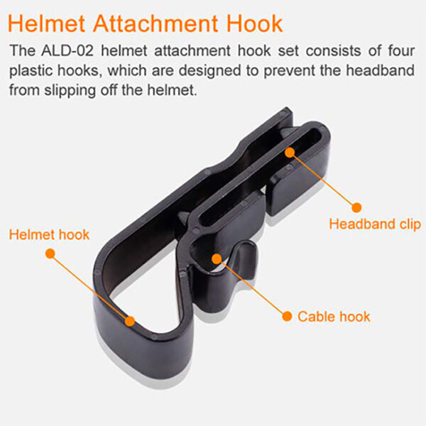 Fenix ALD-02 Helmet Attachment Hook Set close up