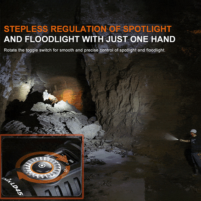 Fenix LD45R Digital Focus Rechargeable LED Flashlight – Fenix Store