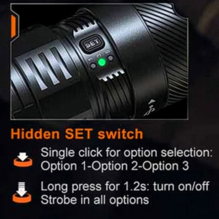 Fenix PD36R ACE Rechargeable Flashlight | 3,000 Lumens | 43,181