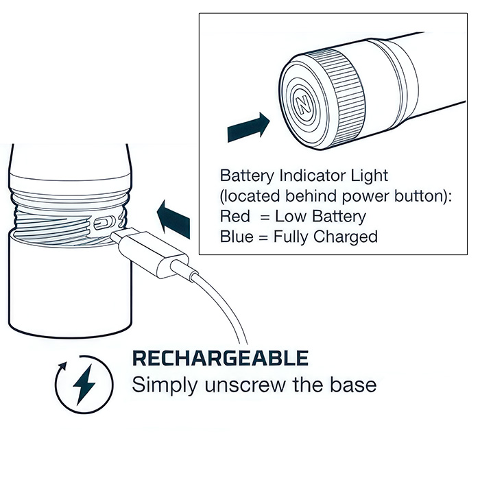 NEBO Davinci 1500 Rechargeable Flashlight - Image 11