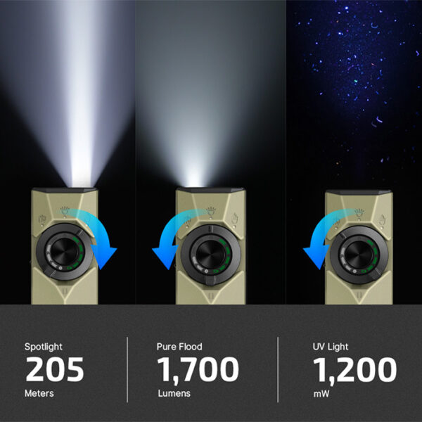 Olight ArkPro Ultra Pocket Light | White + UV + Laser | 1700 Lumens