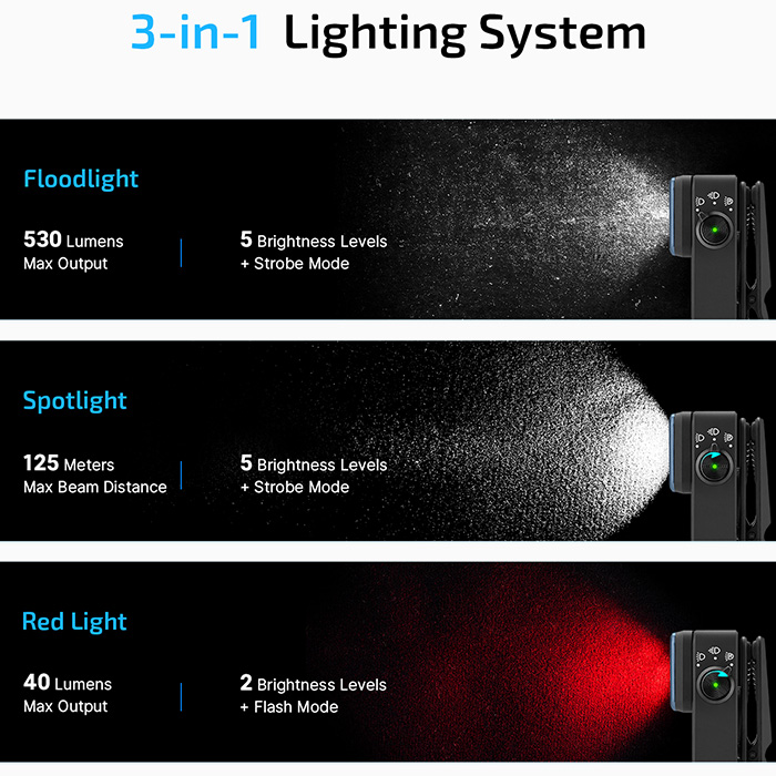 Olight Oclip 2 PRO Clip On Light - Image 4