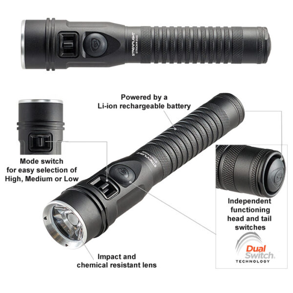 Streamlight Strion 2020 Rechargeable LED Flashlight features